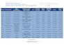 reliable virtual assistant for business and admin tasks